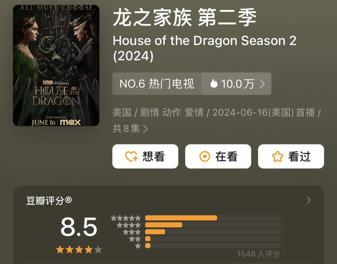 高調開播的《龍之家族》第二季的藝術水準差了《權力的遊戲》一大截！
