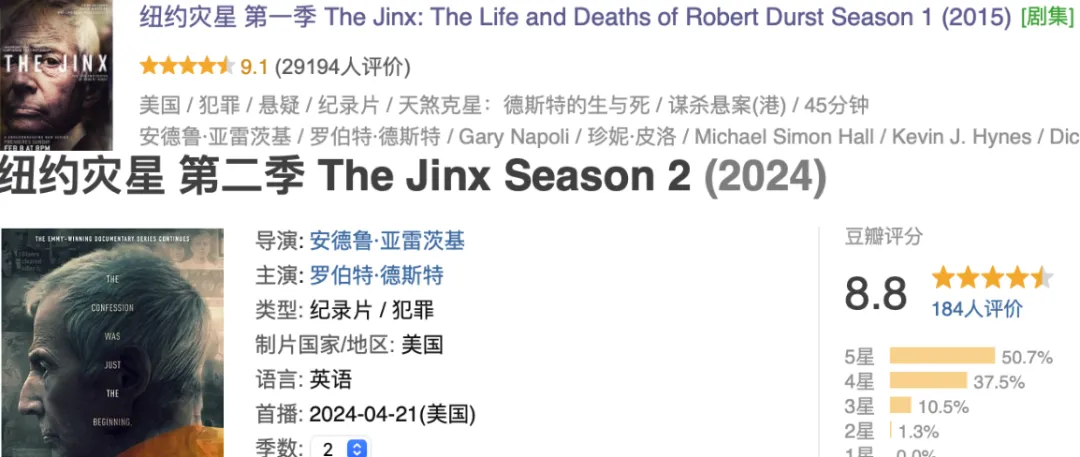 HBO的良心鉅作《紐約災星/謀殺懸案/黑色豪門疑案》第二季，終於更完了