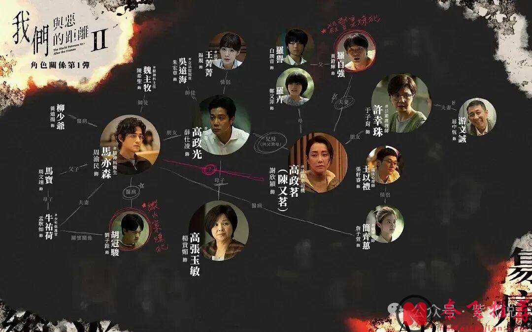 什麼是好人，什麼是壞人，評判的標準是什麼？《我們與惡的距離》與惡，僅僅一步之遙