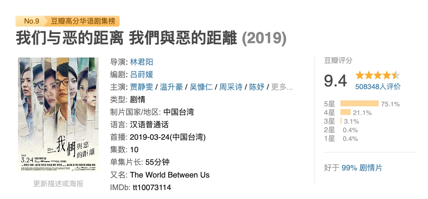 什麼是好人，什麼是壞人，評判的標準是什麼？《我們與惡的距離》與惡，僅僅一步之遙