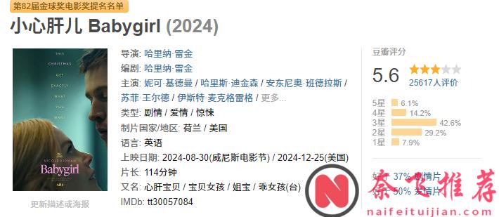 欧美电影界由顶尖女演员带头、敢于打破常规的3部高分优秀作品