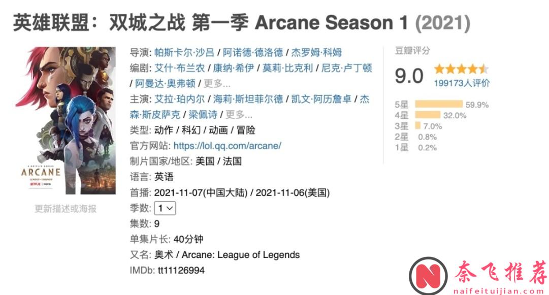 十多万人打出9分！史上最贵大人爱看的动画《英雄联盟：双城之战/奥术》终于来了！