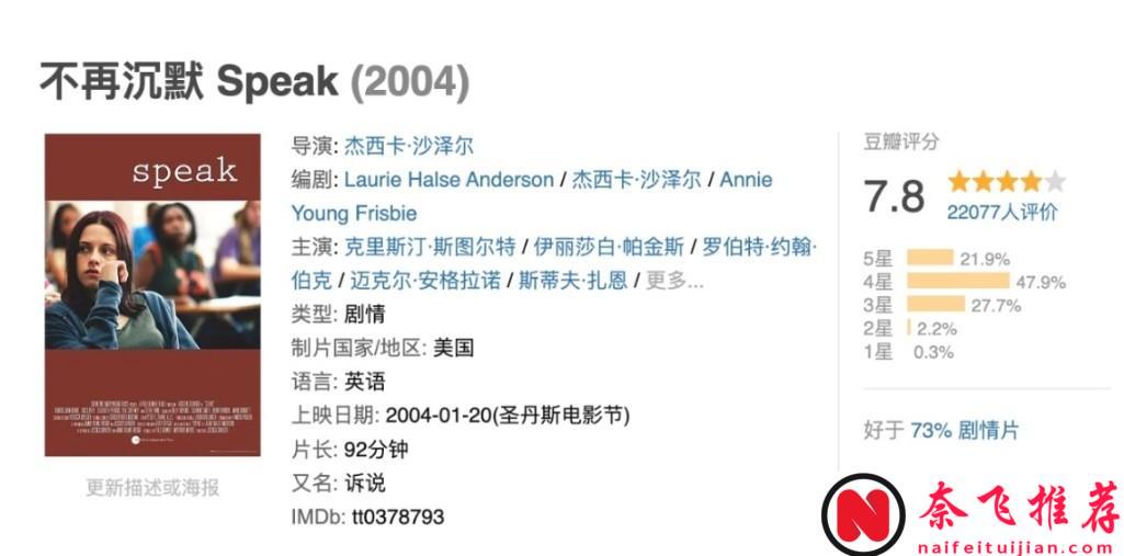 Netflix 新劇《不再沉默/Raising Voices》告訴我們受到傷害要勇敢站出來！