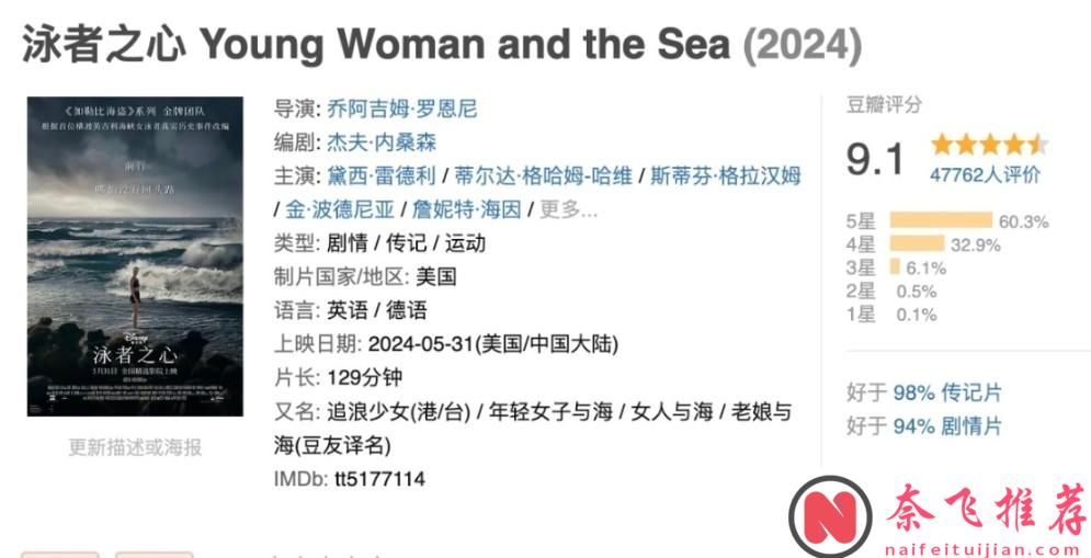 傳記《泳者之心/追浪少女》以史詩般的筆觸，講述了一段跨越時代的女性傳奇故事