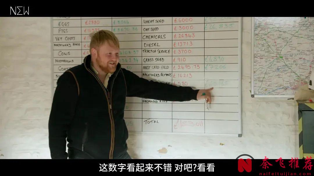 9.6分高分神剧《克拉克森的农场 第三季》，没看的抓紧入坑了！