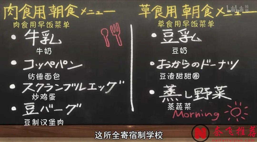 9分神作迴歸《動物狂想曲》，一言不合就開車，還是這麼太刺激！