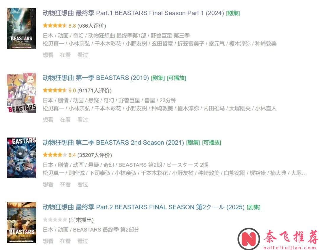 9分神作迴歸《動物狂想曲》，一言不合就開車，還是這麼太刺激！