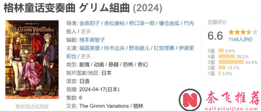 Netflix 又翻车了？这部 霸权社 X C妈 X 网飞的动画太可惜了！