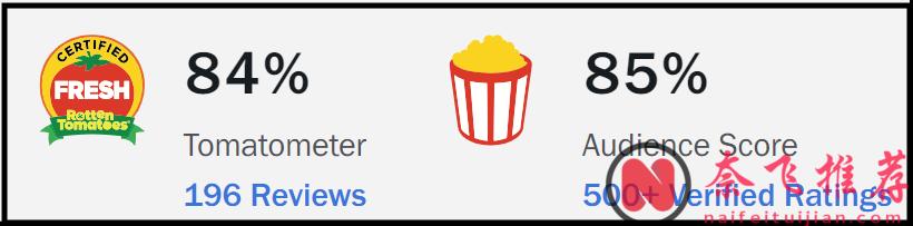 囚禁、肢解、吃人……網飛R級新片「噬血芭蕾/阿比蓋爾 / 血滴姬(港)」起飛了