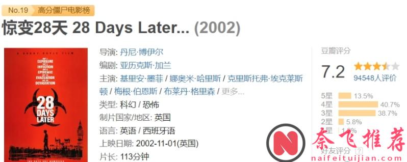 6月一口氣放出四部備受期待的大片，太爽了！