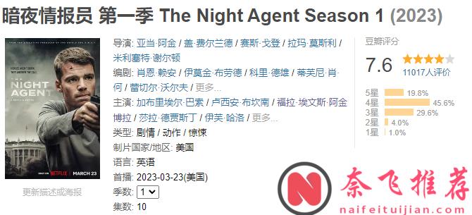 未播先續，Netflix又一部動作驚悚爽劇《暗夜情報員》火了！