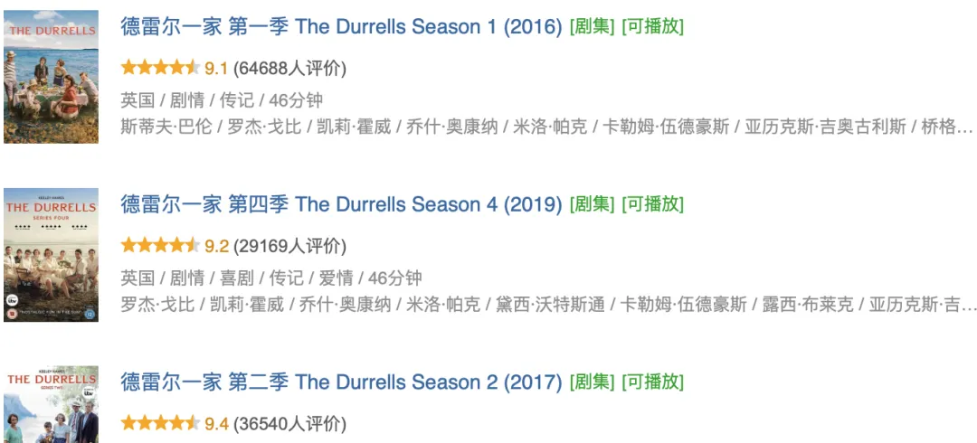 最高9.9分，一生必看的5部「英剧」！