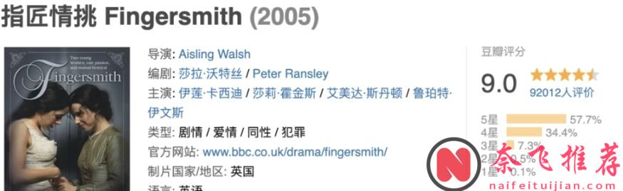 最高9.9分，一生必看的5部「英剧」！