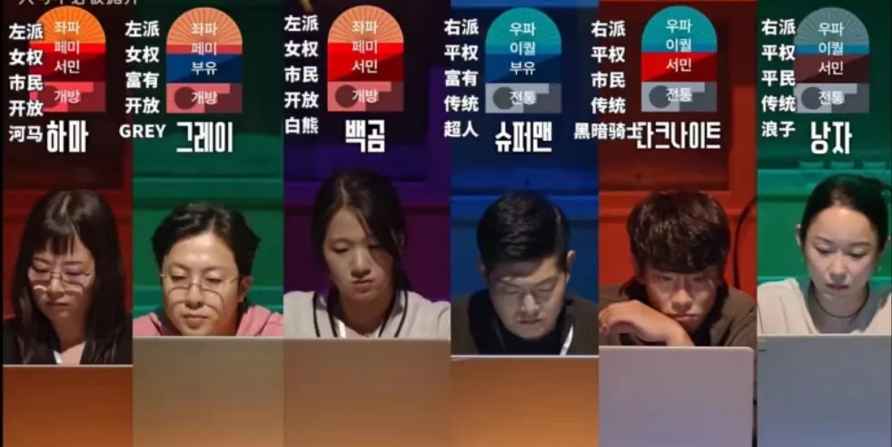 尺度拉满，Netflix出品的这五部韩国综艺/真人秀真敢拍！