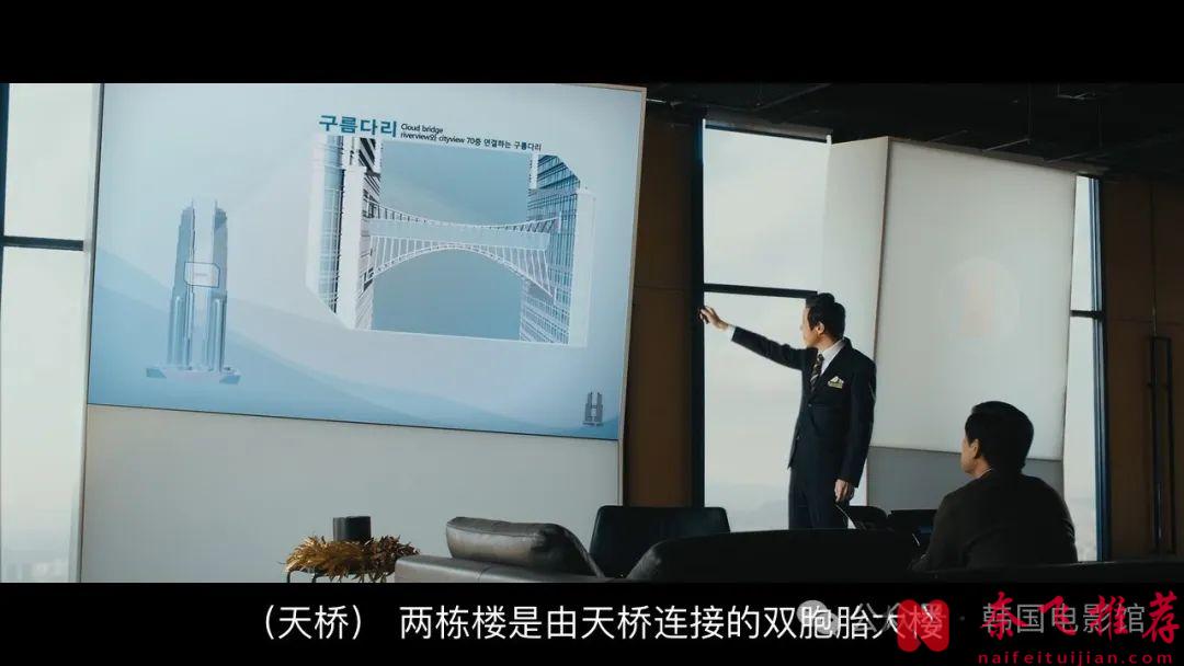 狂投130亿豪华阵容，不愧为当年票房收割机！