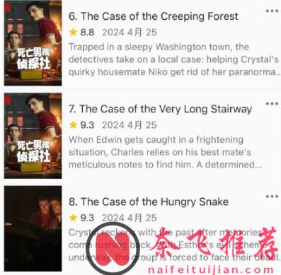 Netflix 又一部力作「死亡男孩偵探社」，上線就放出8集，最後一集飆上9.3分！