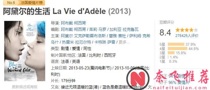 Netflix的5部最欲电影，每一部都让人瞠目结舌