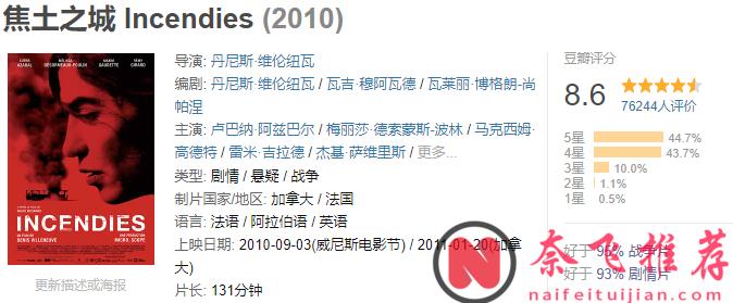 三觀炸裂！讓人破口大罵的高分神作《焦土之城/烈火焚身/母親的告白》！