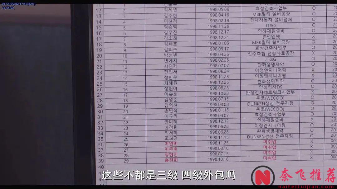 她被逼死，我们破什么防？其实你我都可能是《下一个素熙/阴影下的她》！