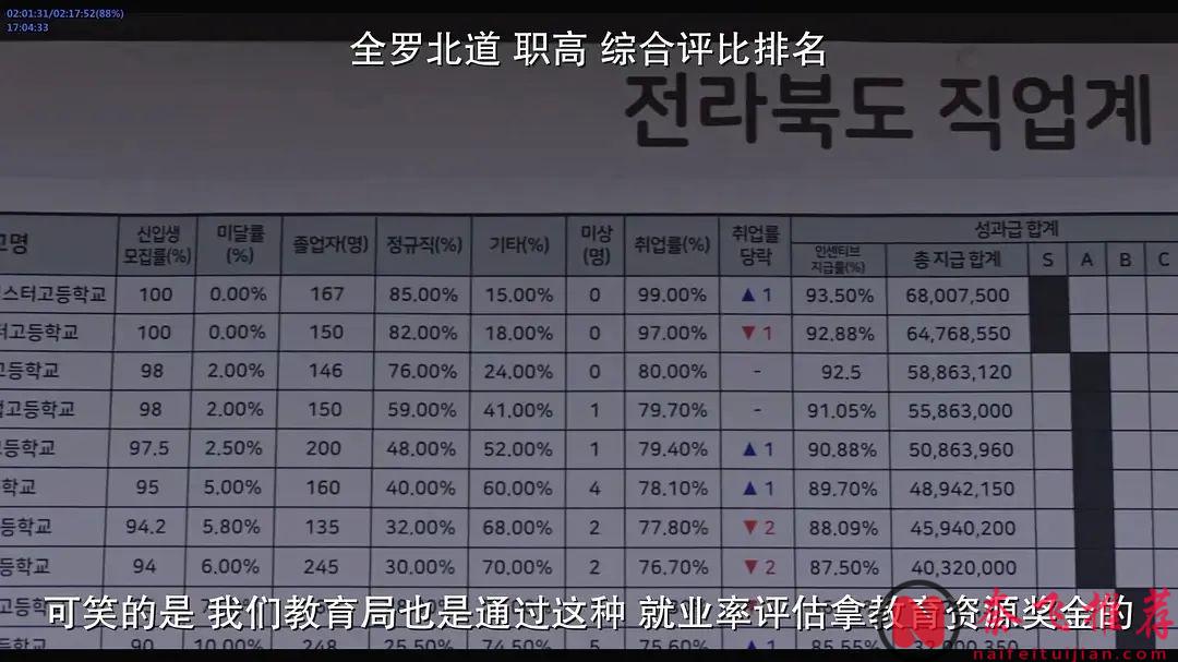 她被逼死，我们破什么防？其实你我都可能是《下一个素熙/阴影下的她》！