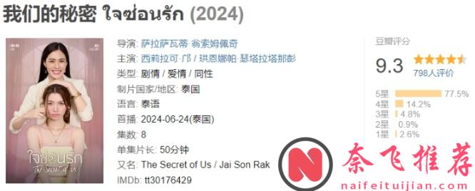 泰国又一部惊艳新剧《我们的秘密》诞生，才播了一集就飙上9.3分！