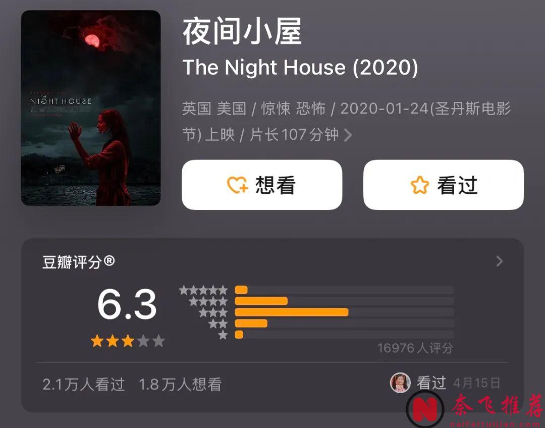 悉尼妹+恐怖片顶流导演，这部新片要炸！