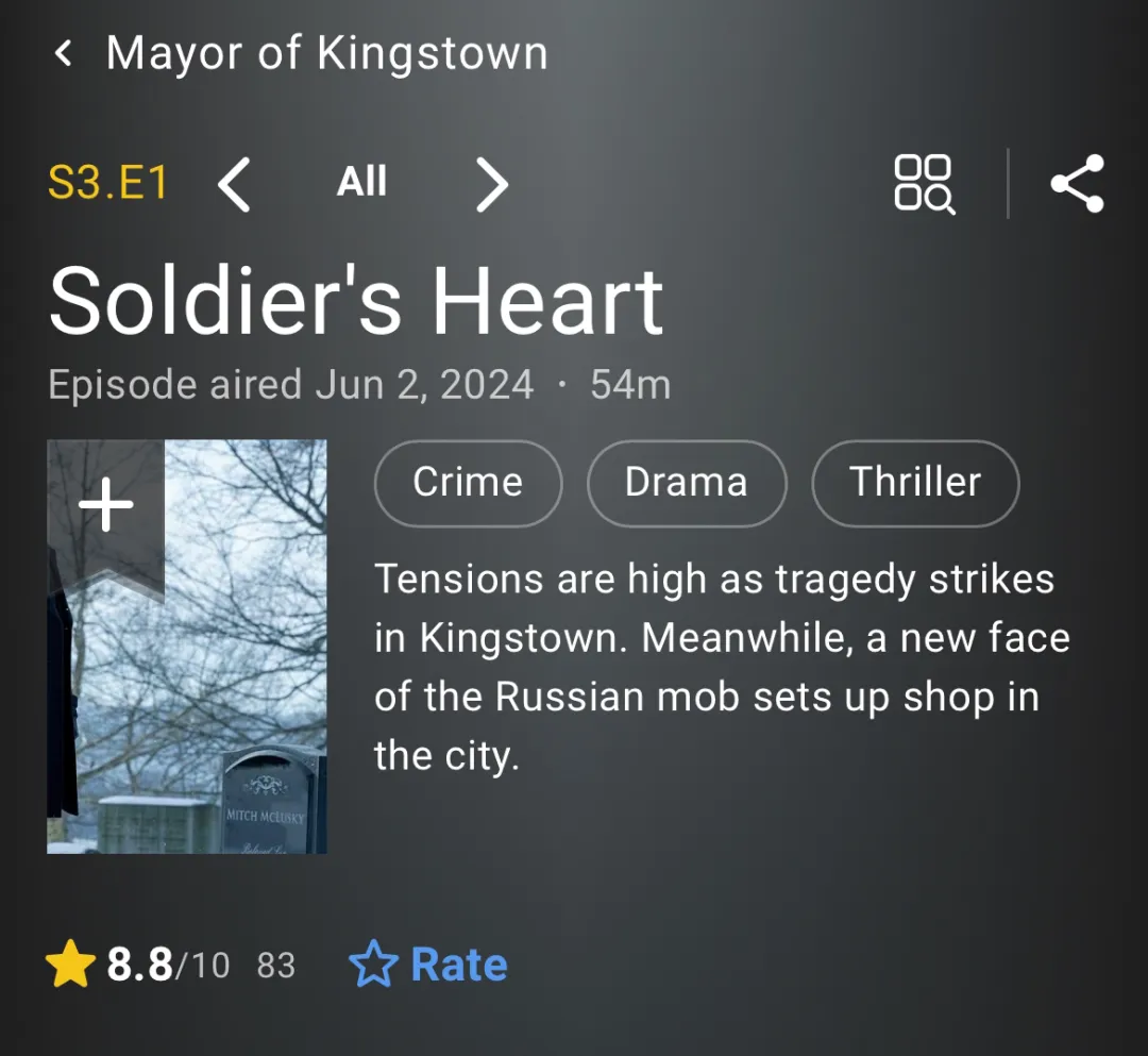 《金斯敦市长》第三季首播第一集 IDMb 冲上8.8 高分，那个打不死的男人回来了！