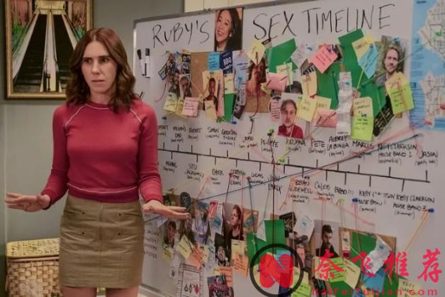 這短劇《床伴要你命Laid/剋夫女的秘密(美版)》太下飯啦，簡直「性緣腦」的復刻版！