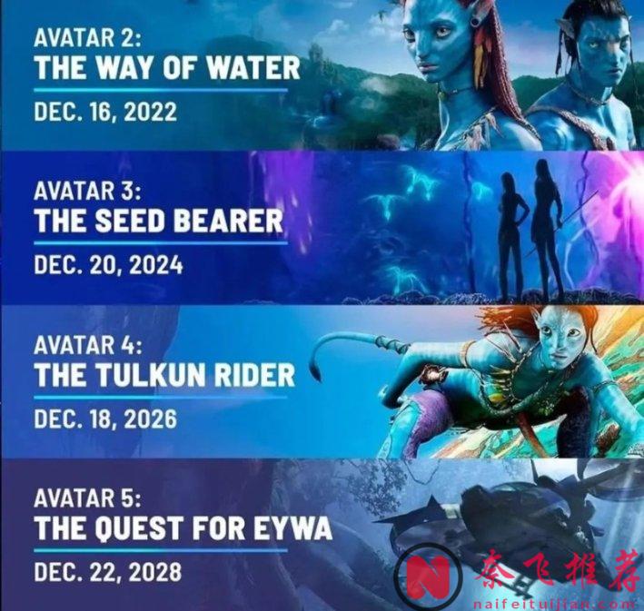 2025年好莱坞十大必看神作，你准备好了吗？