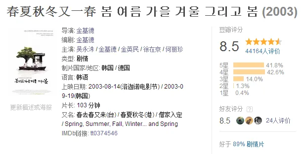 罕見！靈與肉、罪與贖的暗喻經典之作《春夏秋冬又一春/春夏秋冬 / 春去春又來》！