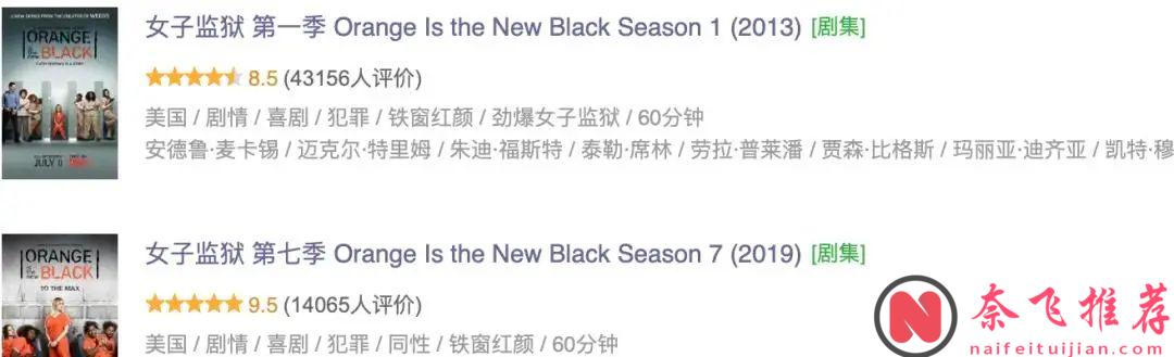 Netflix最生猛的限制級硬核美劇《女子監獄》，每一集都又燃又爽