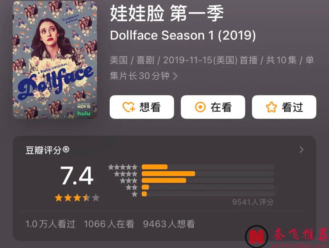 《破产姐妹》结束之后，Max为何消失在了大众视野！