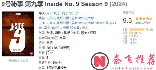 每一集都有极高水准的英剧《9号秘事》不愧是神剧，值得一看！