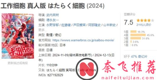 太瘋了！島國這破次元神作《工作細胞》真人版終於等到！