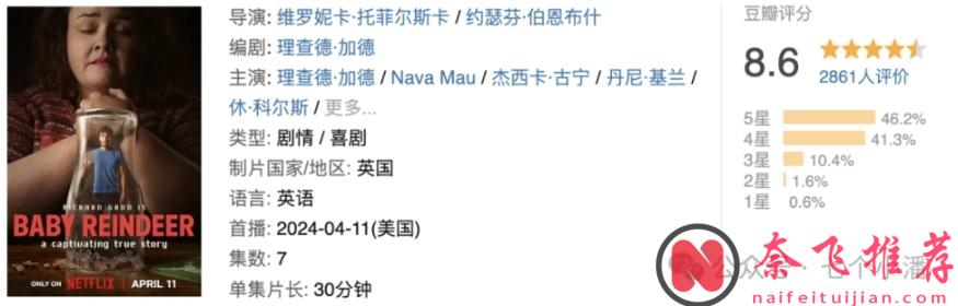 跟蹤、凝視、迷姦，Netflix 變態新劇【馴鹿寶貝】竟然是真人真事？