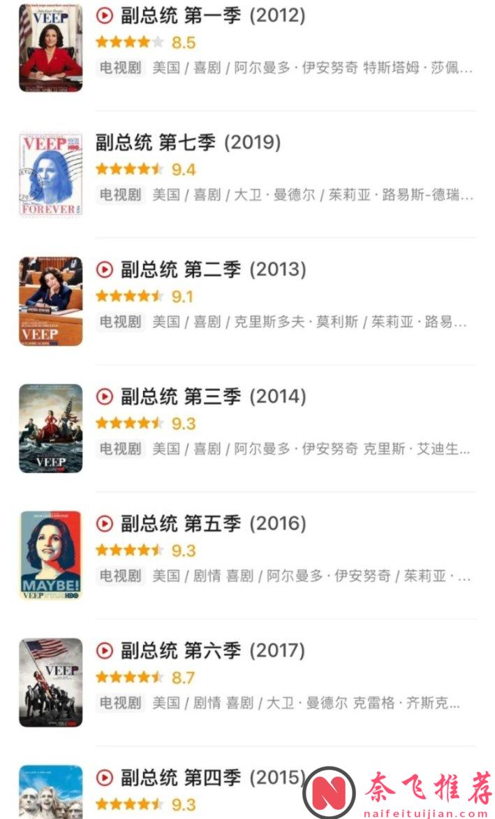 《副总统/副总统Selina/ 副人之仁》不愧是9.4分神剧，提前12年预判现实