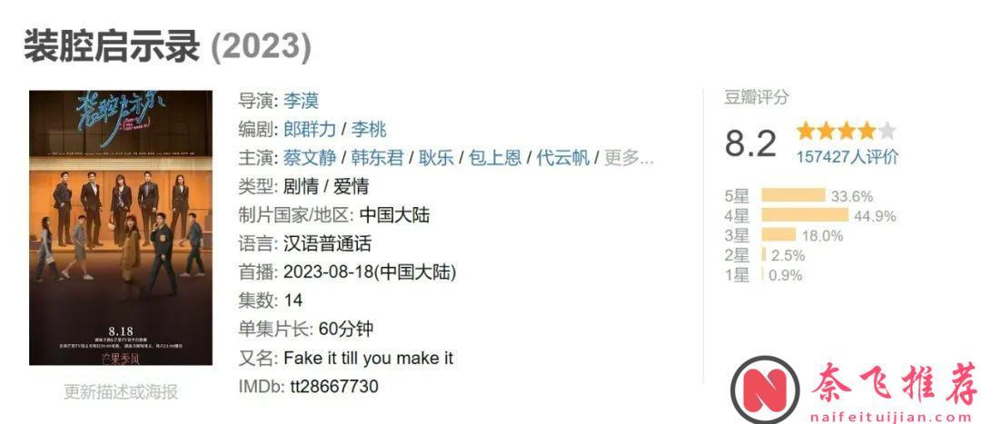 柳翠虎的又一代表作《半熟男女》對標《裝腔啓示錄》，口碑卻是兩極分化~