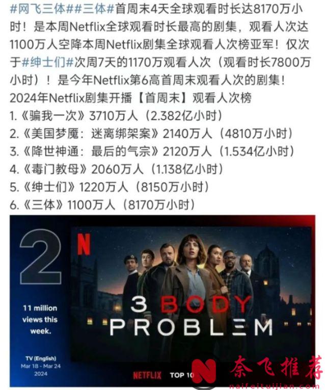 正视所有改编作品，Netflix版《三体》和腾讯版《三体》应该是共存的！
