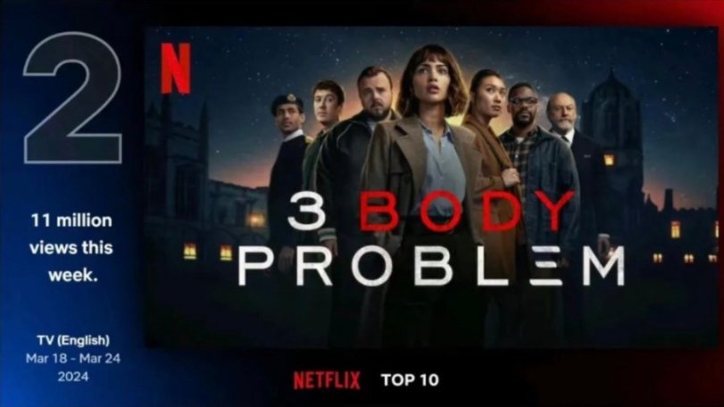 正視所有改編作品，Netflix版《三體》和騰訊版《三體》應該是共存的！