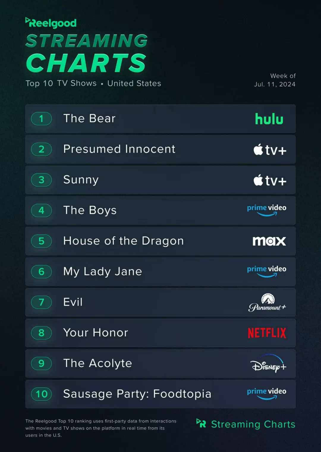 吊打《黑袍糾察隊》，這部高分科幻劇《桑尼》簡直細思極恐