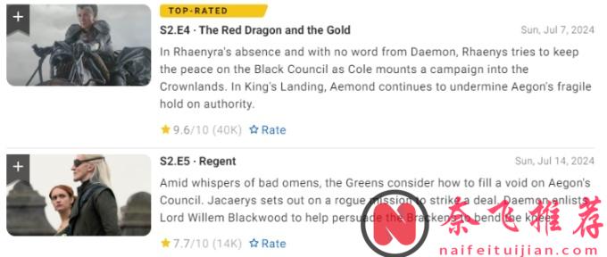 神劇《龍之家族2》評分大爆發後，又開始過山車了，第五集只拿了7.7分