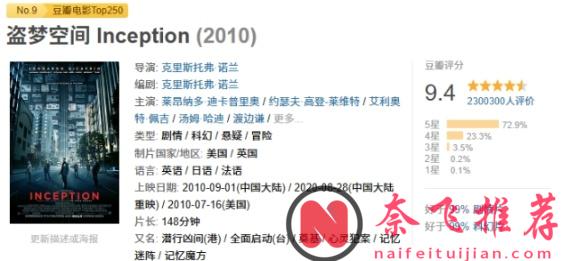 全球高分悬疑片，这10部必看