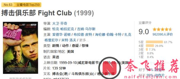 全球高分悬疑片，这10部必看