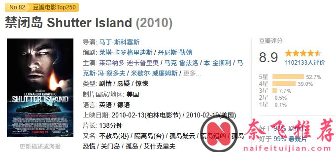 全球高分悬疑片，这10部必看