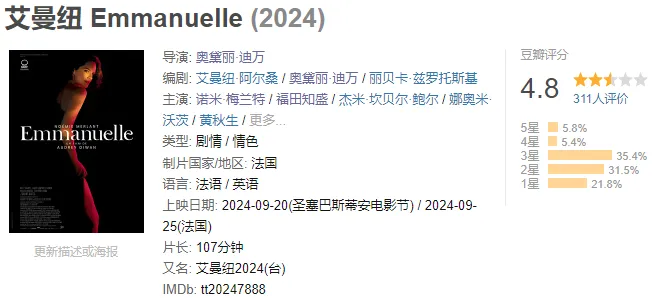 法國經典小說改編的尺度拉滿的《艾曼紐/艾曼紐2024》，卻被狂打差評！