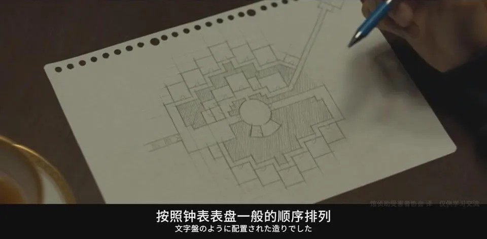 《钟表馆事件》:一百零八座古董钟同时在走,而它们全都在骗你