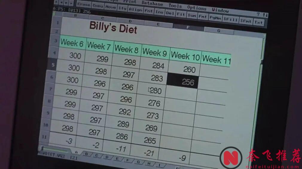 斯蒂芬·金作品改编的恐怖老片《瘦到死》，后劲十足！