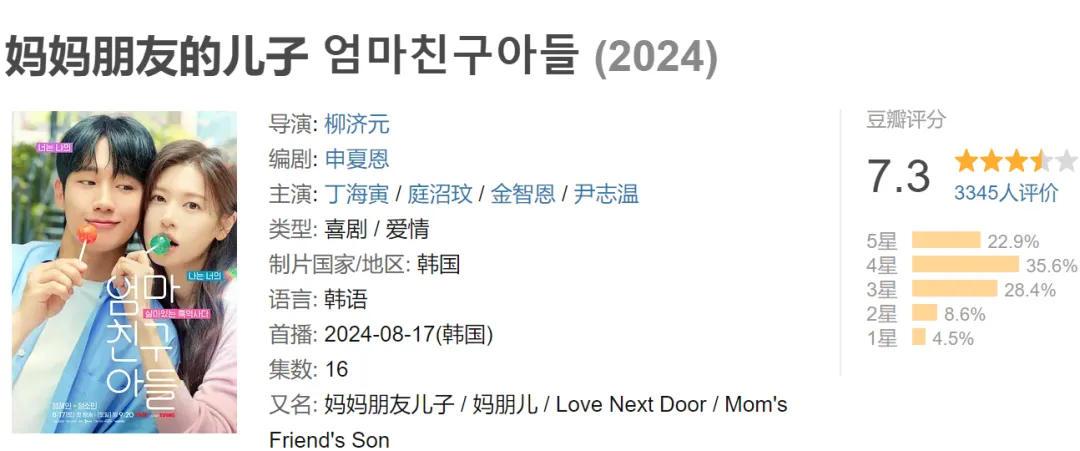 新上青春愛情劇《媽媽朋友的兒子》，兩小無猜的「死對頭」能否修成正果？