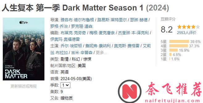 又一部低开高走的好剧《人生复本/暗物质》，播了7集从7.4分飙上8.8分！