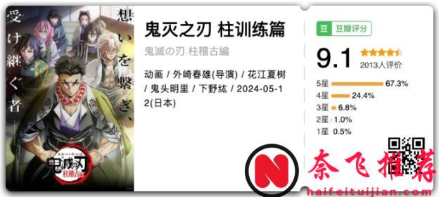 神級動漫《鬼滅之刃》第四季，現已上線！